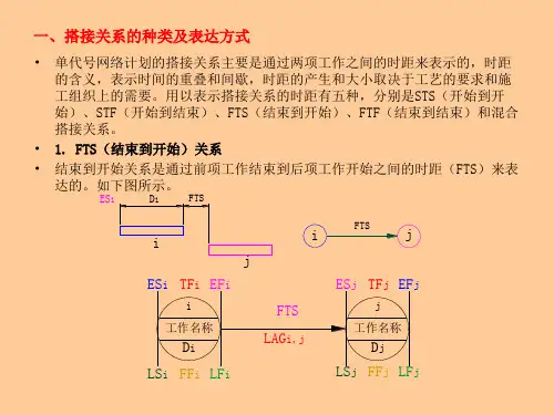单代号搭接网络图实例讲解