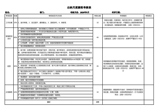 出纳岗位月度绩效考核表