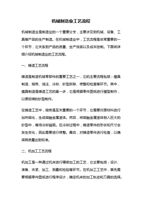 机械制造业工艺流程