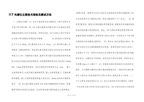 ICP光谱仪主要技术指标及测试方法  