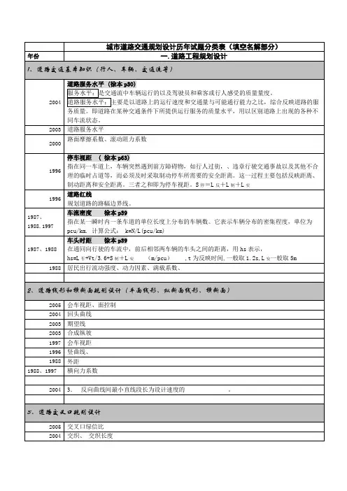 城市道路交通规划设计问答题历年试题名解填空--答案总结