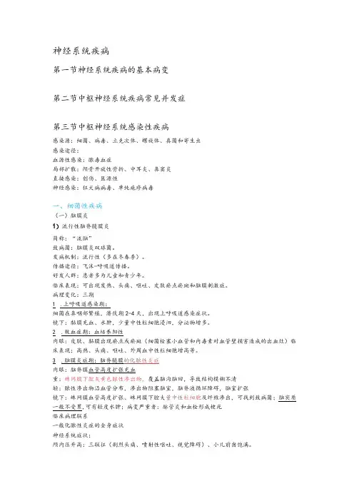 病理学16.神经系统疾病