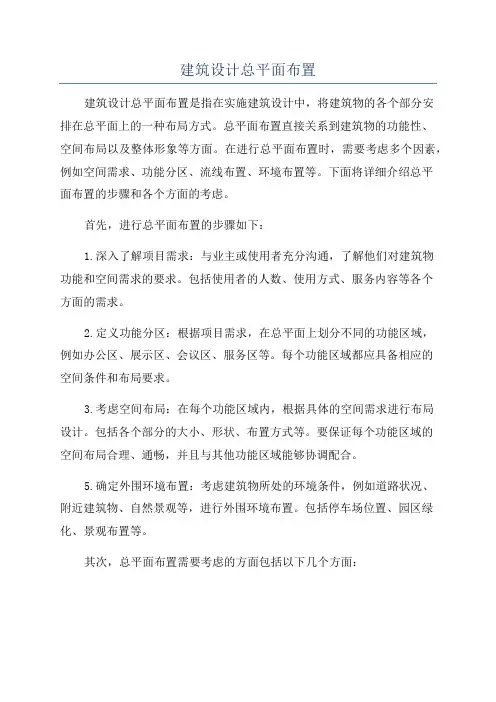 建筑设计总平面布置