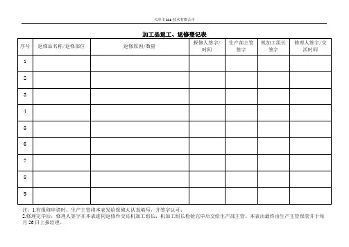 加工品返工、返修登记表