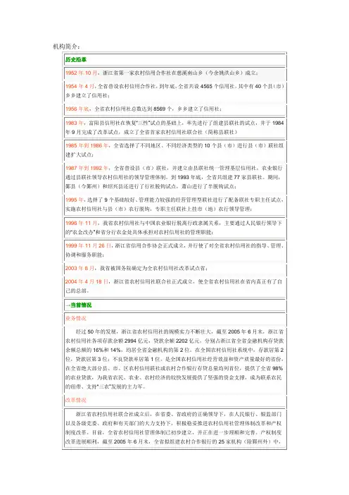 浙江省农村信用合作金融机构概况