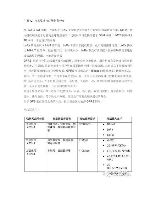 关于NBIoT和GPRS的应用总结