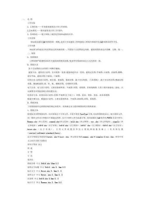 CAD施工图规范1