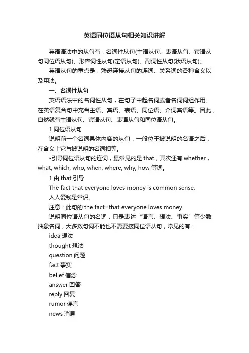 英语同位语从句相关知识讲解