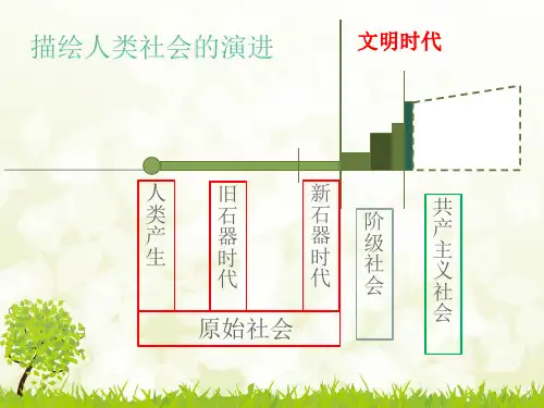 《中国特色社会主义》精品PPT课件1