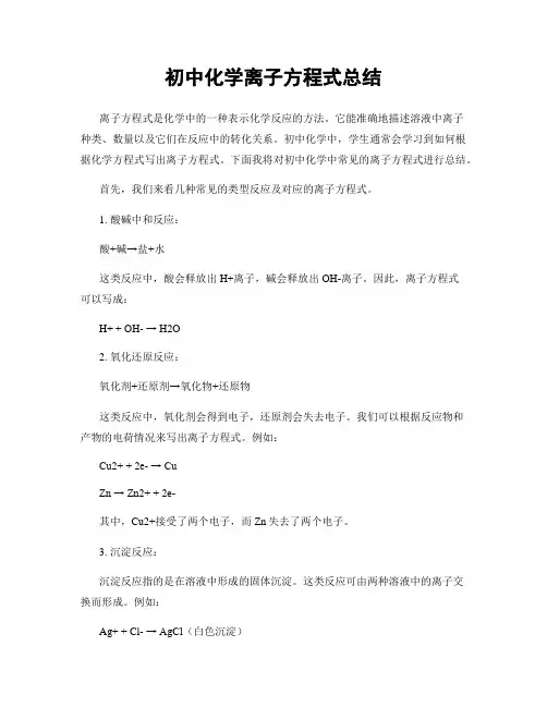 初中化学离子方程式总结
