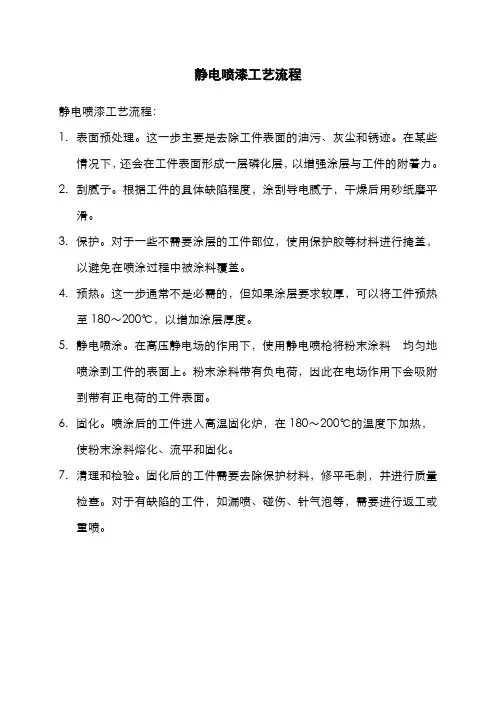 静电喷漆工艺流程