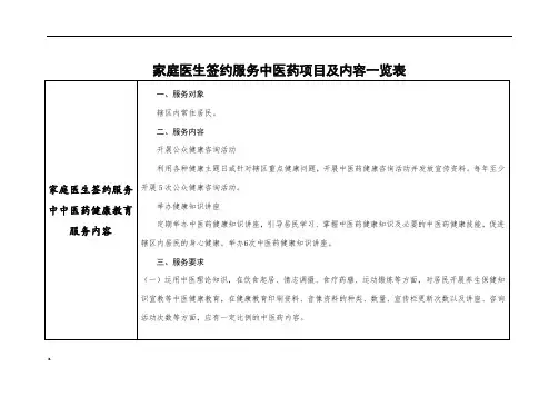 家庭医生签约服务中医药项目及内容一览表
