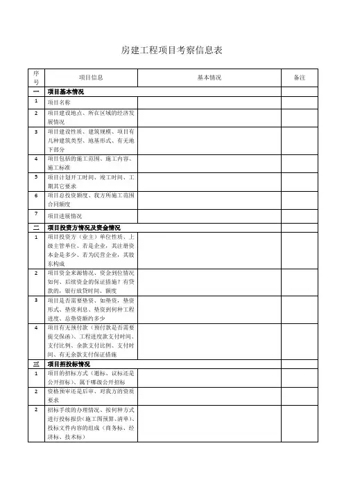 工程项目考察信息表