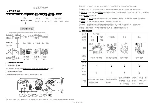 新人教高中生物会考主要知识点