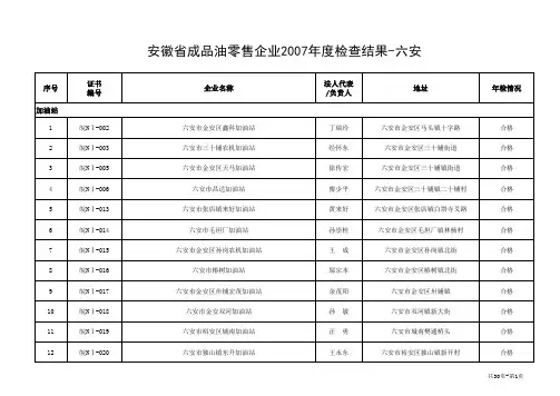 六安