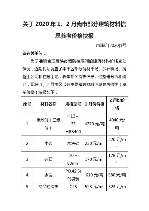 关于2020年1、2月我市部分建筑材料信息参考价格快报