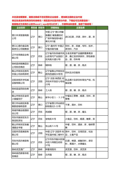 新版辽宁省茶饮料工商企业公司商家名录名单联系方式大全75家