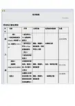 常用钻井液处理剂