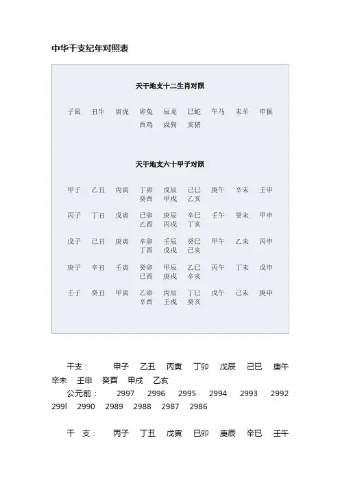中华干支纪年对照表