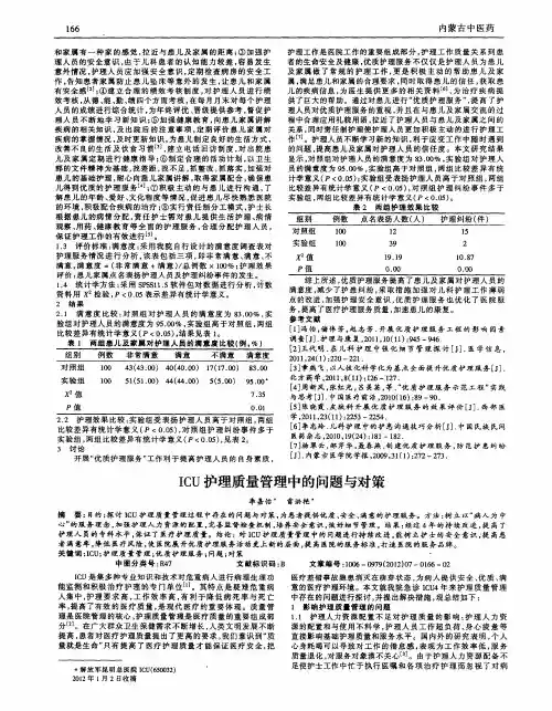ICU护理质量管理中的问题与对策