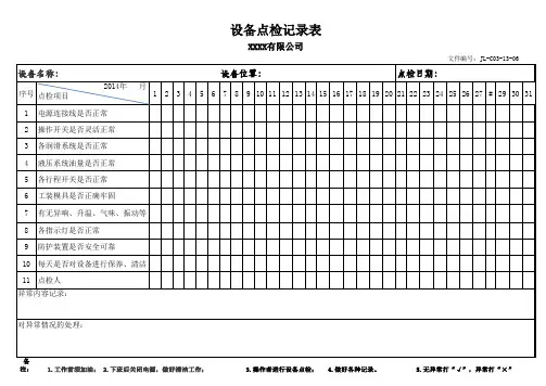 设备点检表