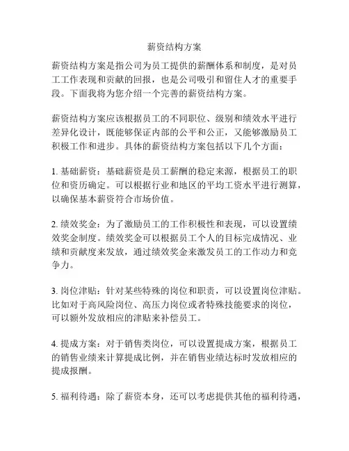 薪资结构方案