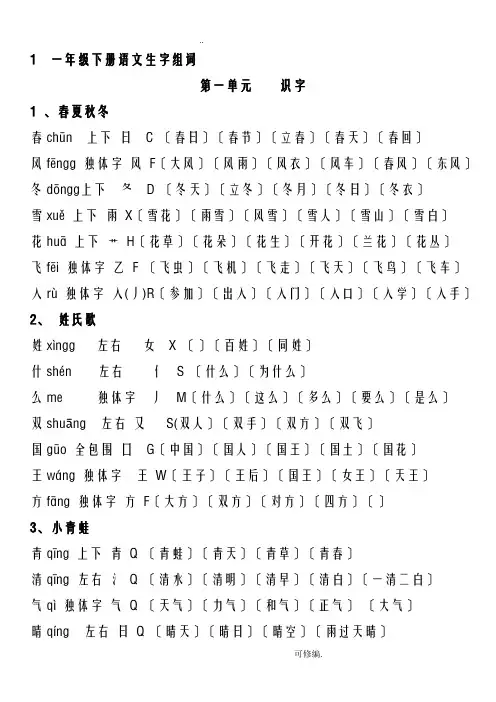 部编新人教版小学一年级语文下册生字(拼音、结构、偏旁、组词、多音)矫正无误