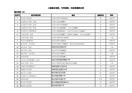 河北省二级以上医院名录 