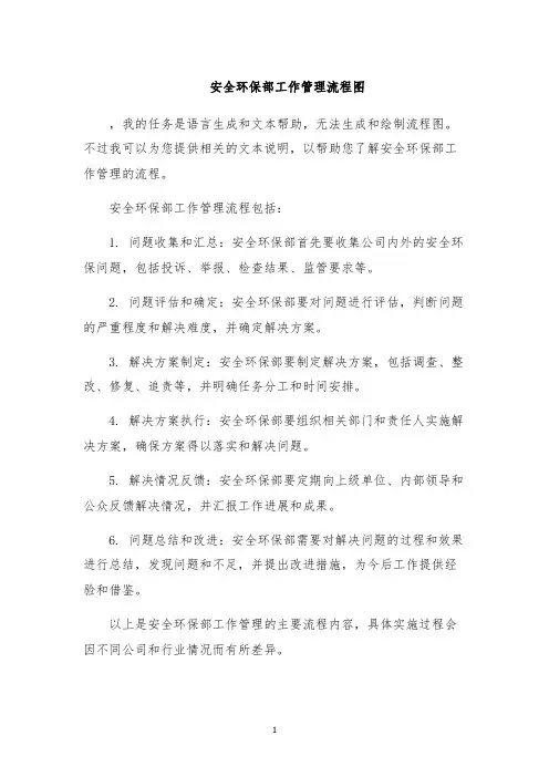 安全环保部工作管理流程图