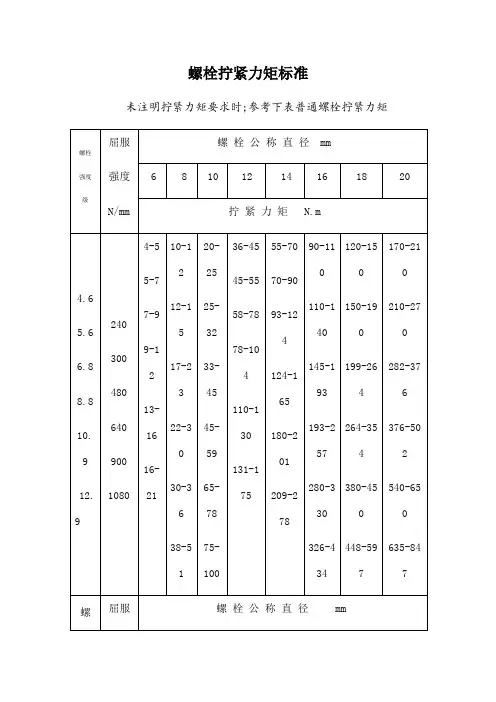 螺栓拧紧力矩标准全