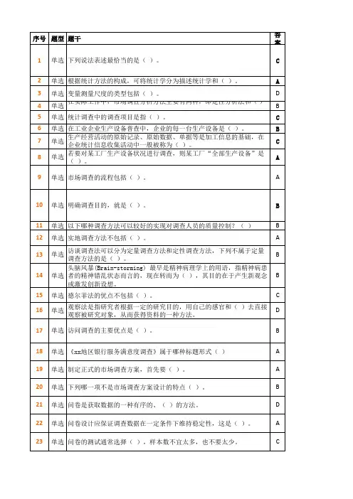 全国大学生市场调查与分析大赛网考模拟题