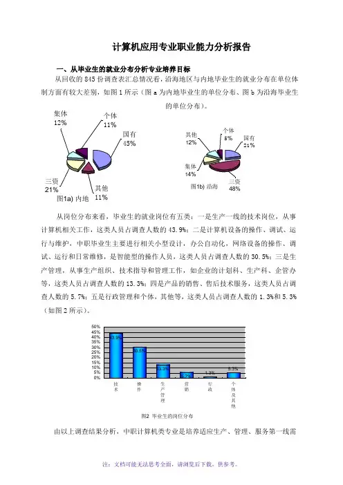计算机应用专业职业能力分析报告