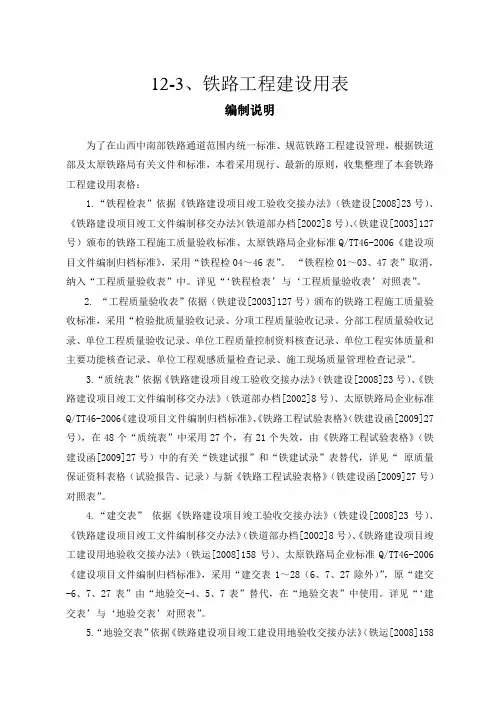 铁路工程建设用表