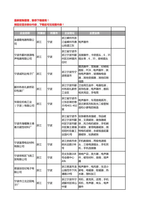 新版浙江省宁波电声器件工商企业公司商家名录名单联系方式大全31家