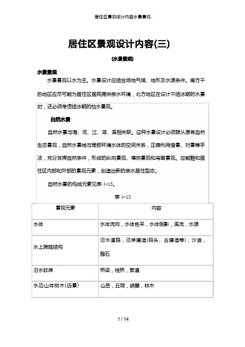 居住区景观设计内容水景景观