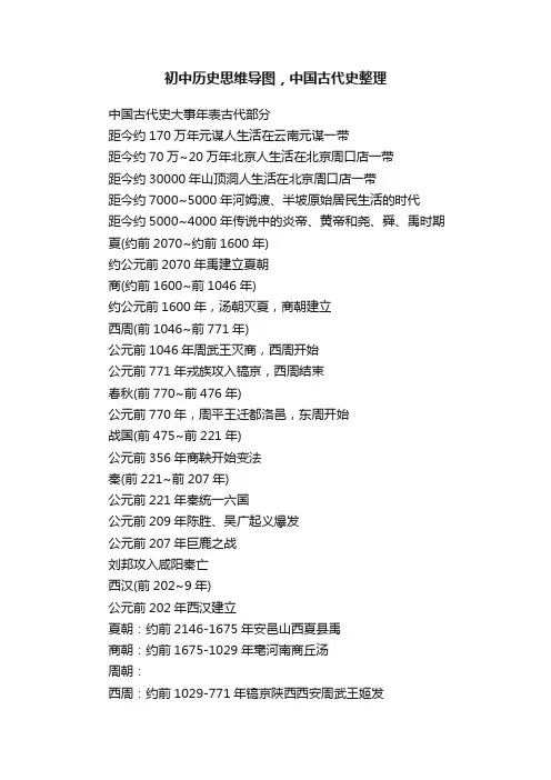 初中历史思维导图，中国古代史整理