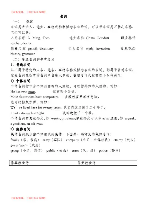 深圳牛津版初中英语语法教案大全(完整资料).doc