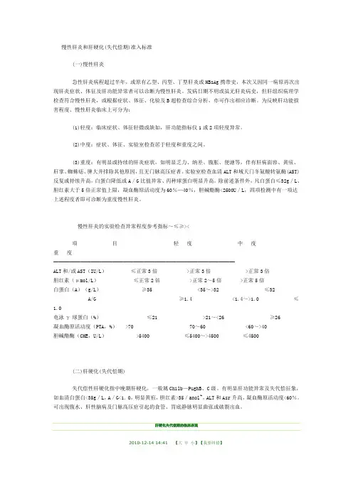 肝硬化失代偿