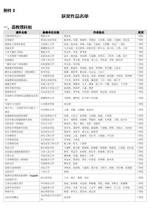 第十一届全国多媒体课件大赛(高教 高职 中职)获奖作品名单