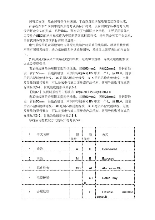 电器照明识图