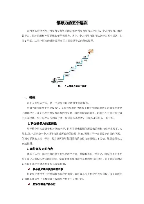 领导力的五个层次