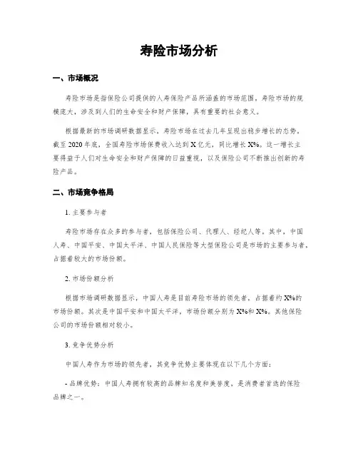 寿险市场分析