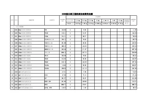 公路工程机械台班费用定额(2007版)