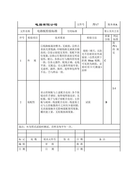 电路板检验标准