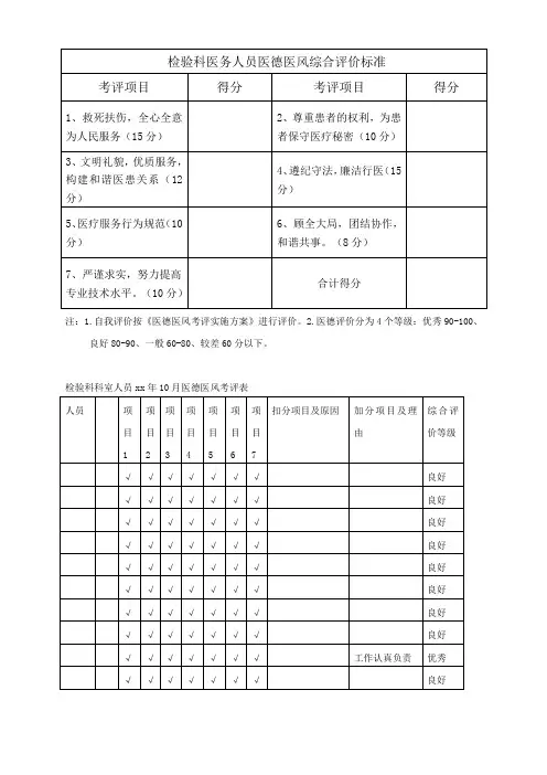 检验科医德医风考评表