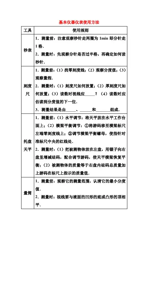 基本仪器仪表使用方法