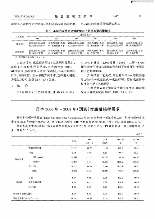 日本2006年-2008年(预测)对瓶罐铝材需求