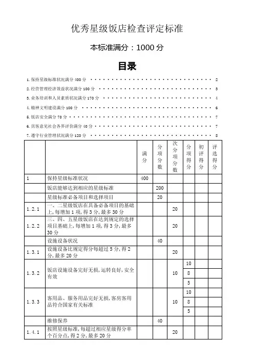 优秀星级饭店检查评定标准