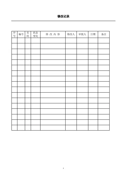 【手册范例】机电管理工作手册(WORD24页)