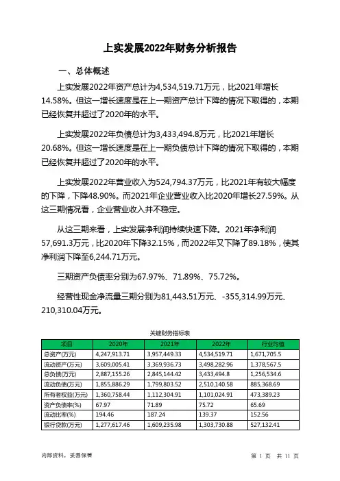 600748上实发展2022年财务分析报告-银行版